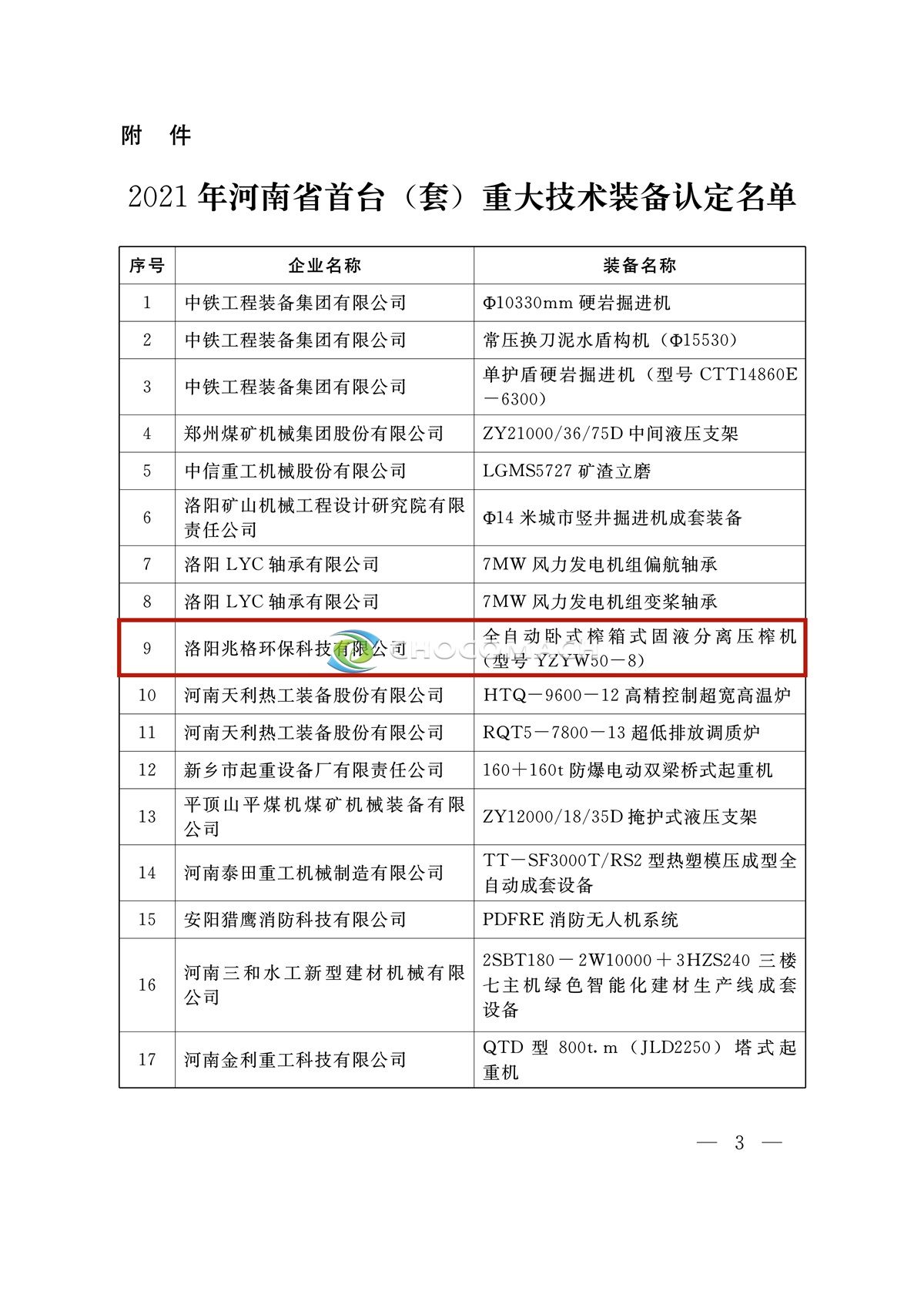 附件5、2021年河南省首台（套）重大技术装备认定名单_4.jpg