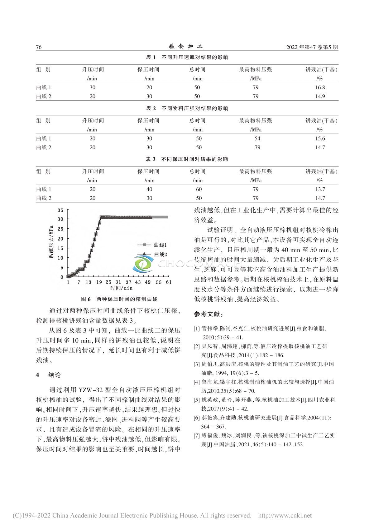 新型液压设备及工艺在核桃榨油中的应用3.jpg