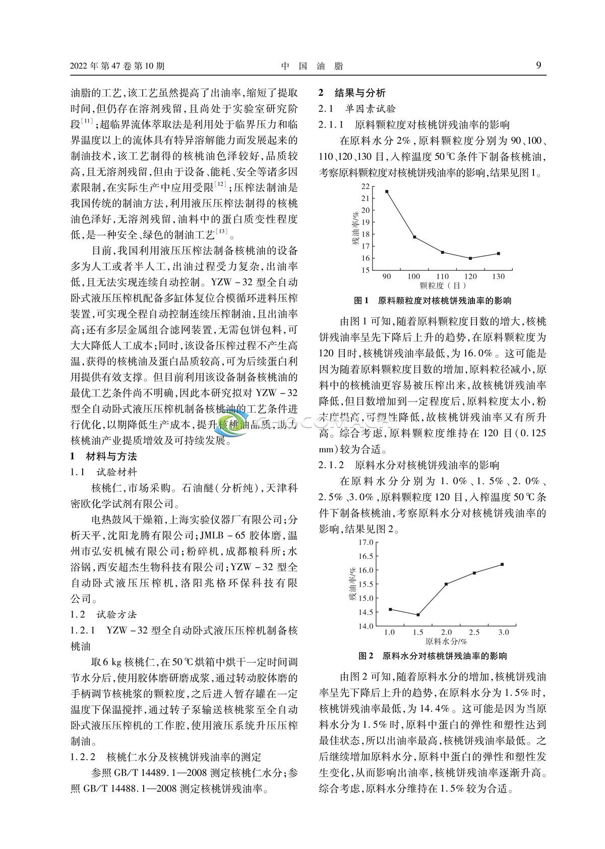 全自动卧式液压压榨机制备核桃油的工艺优化2.jpg