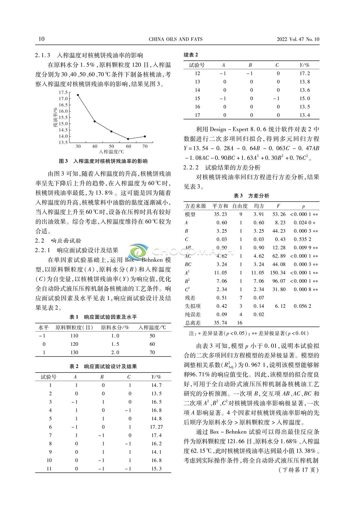 全自动卧式液压压榨机制备核桃油的工艺优化3.jpg